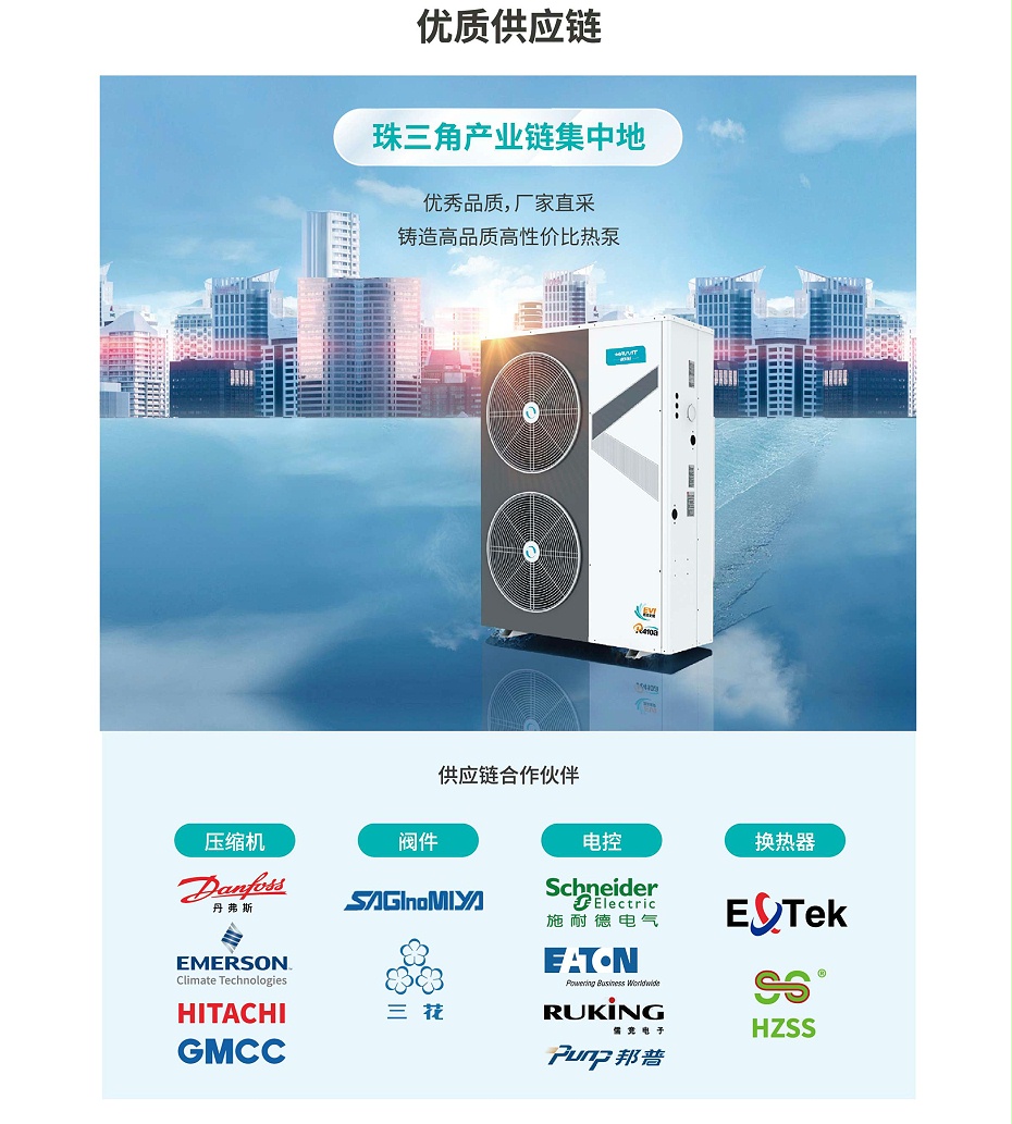 哈唯優(yōu)秀供應(yīng)商