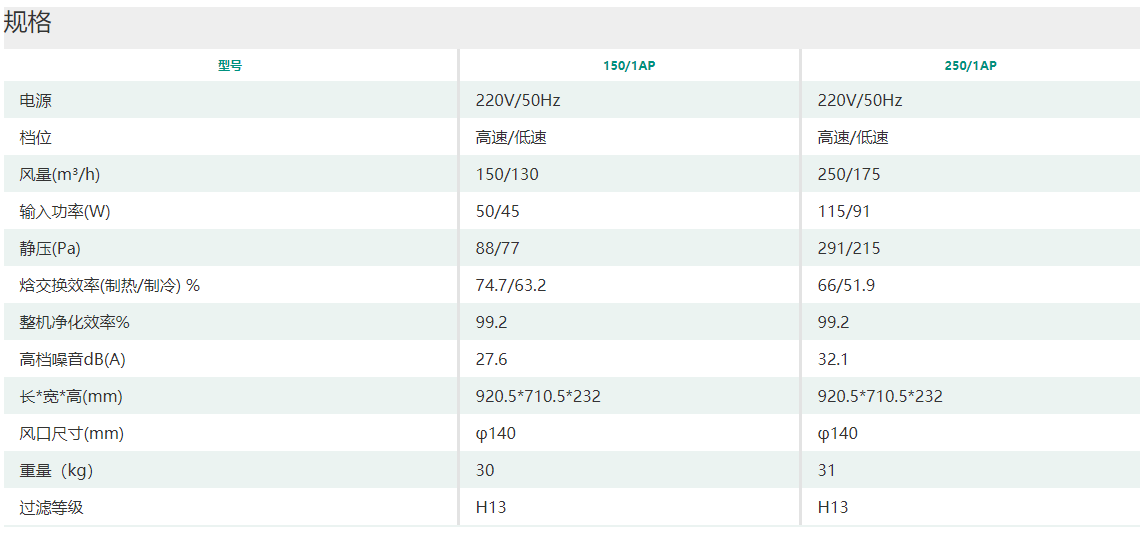 1653988867794452.png image.png