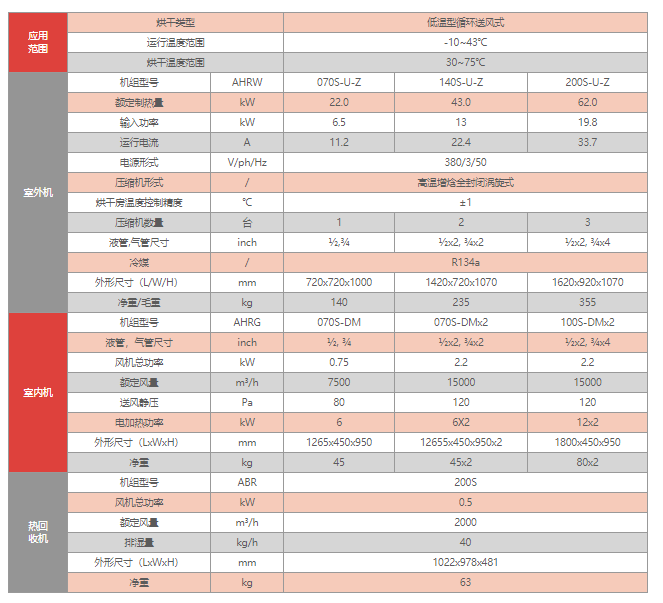 1655368234123035.png image.png