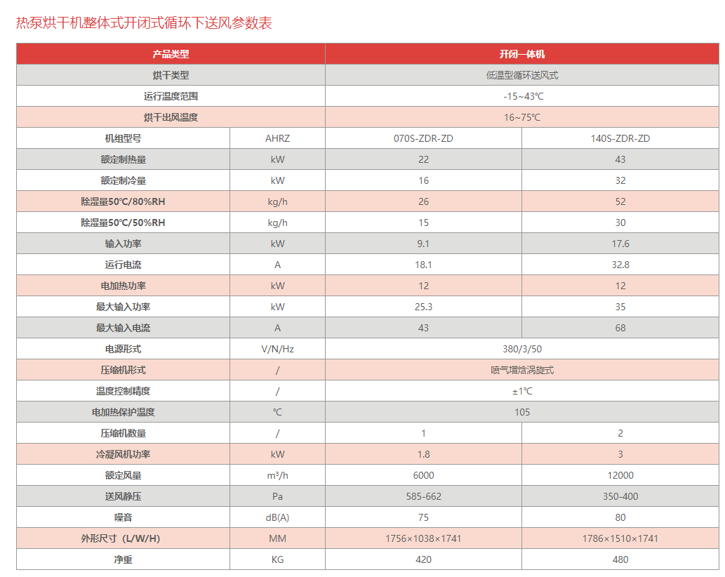 1655368385427196.png image.png