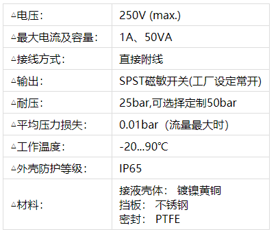 1656143072163173.png image.png