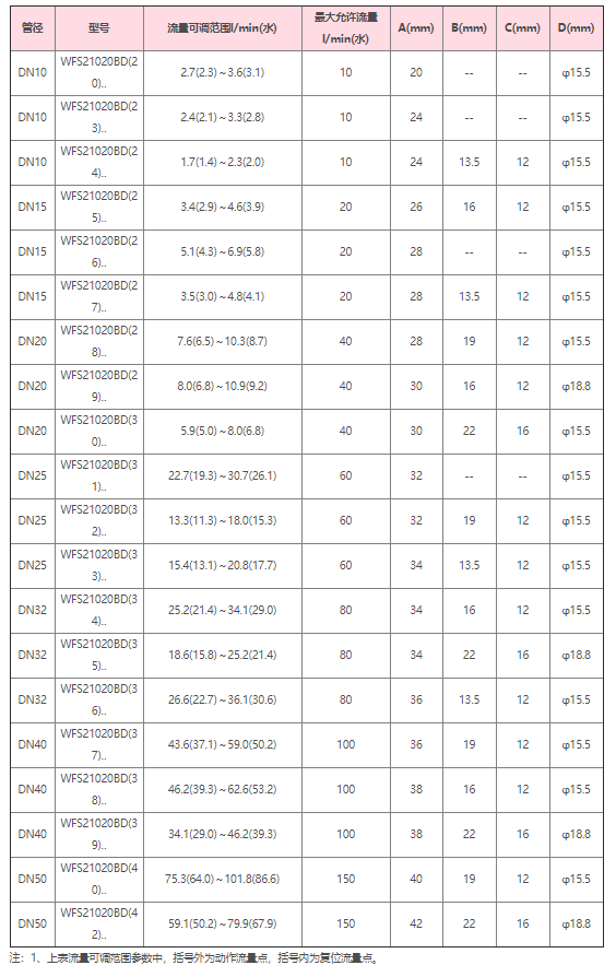 1656148066471619.png image.png