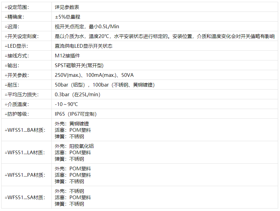 1656292987884546.png image.png