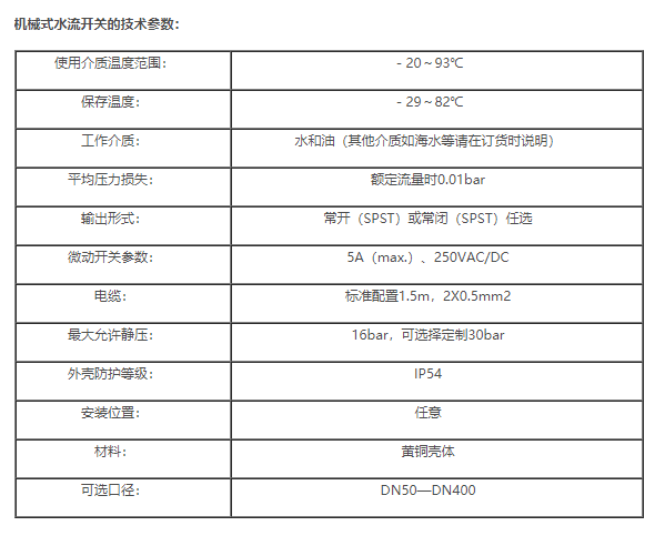 1656295031974298.png image.png