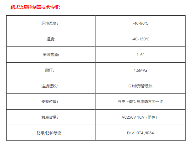 1656296451619914.png image.png