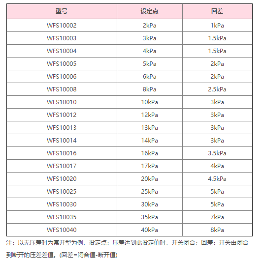 1656308455479689.png image.png