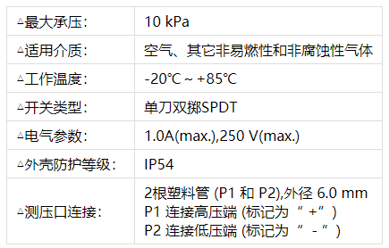 1656308615983620.png image.png