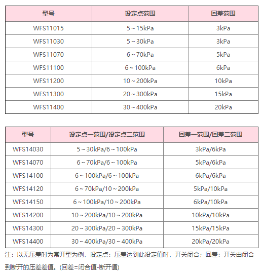 1656308861935542.png image.png