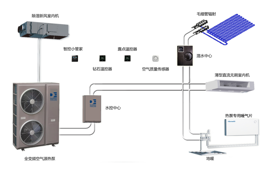 1657014543659809.png image.png