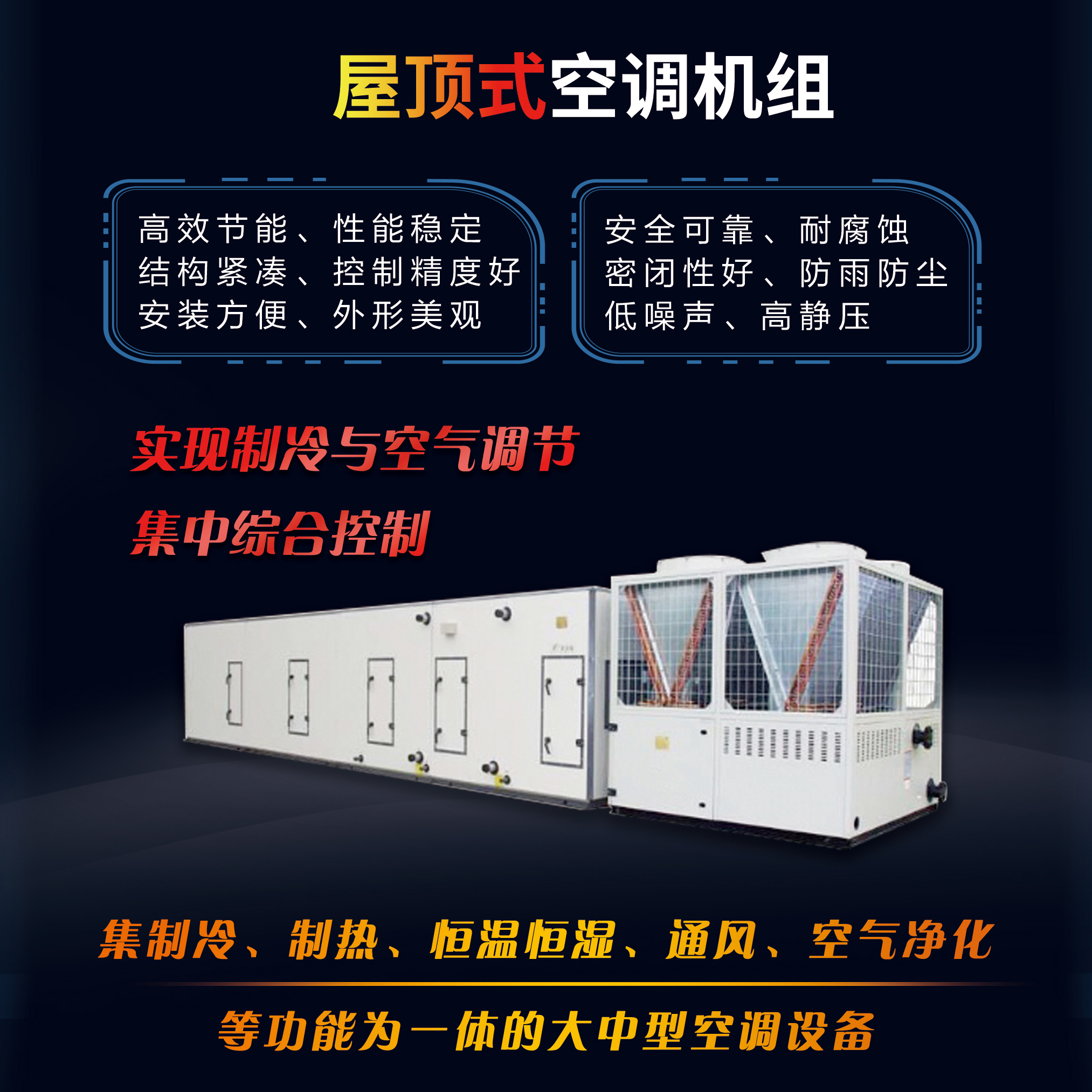 屋頂式空調機組